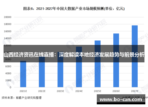 山西经济资讯在线直播：深度解读本地经济发展趋势与前景分析